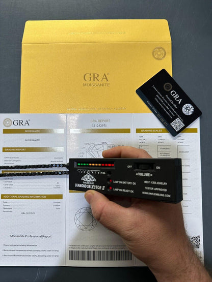 Black MOISSANITE Tennis Chain Necklace Iced Out - Black Rhodium Over 925 Silver - 5mm - 16"-28"